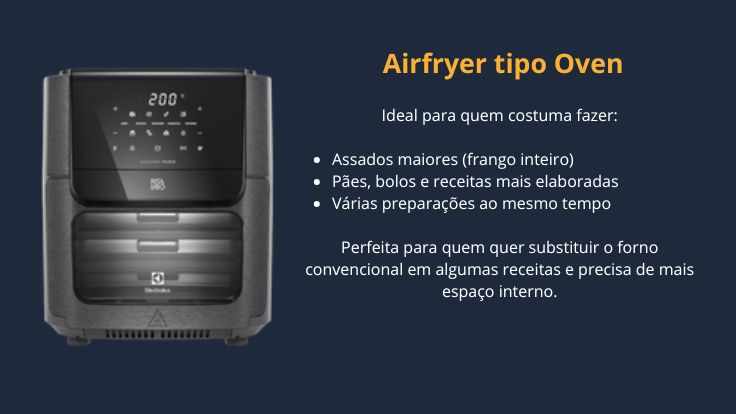 Modelo de airfryer oven