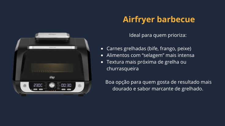 Modelo de airfryer barbecue