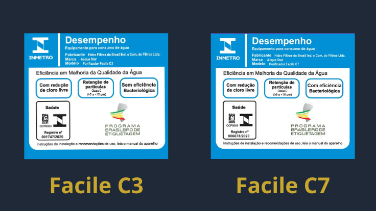 Selo do INMETRO Hidrofiltros Facile