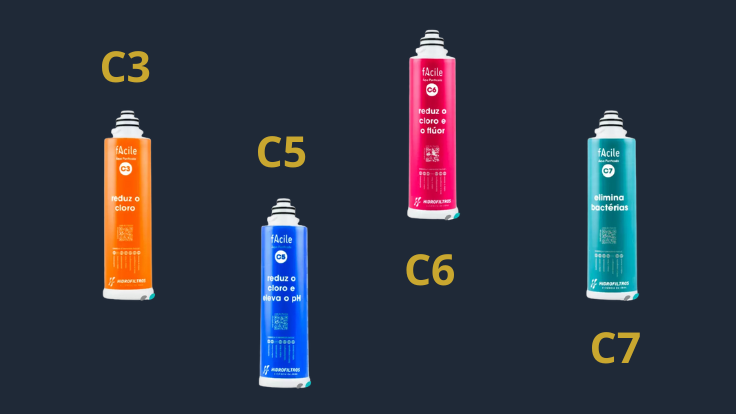 Outras opções de filtros Hidrofiltros