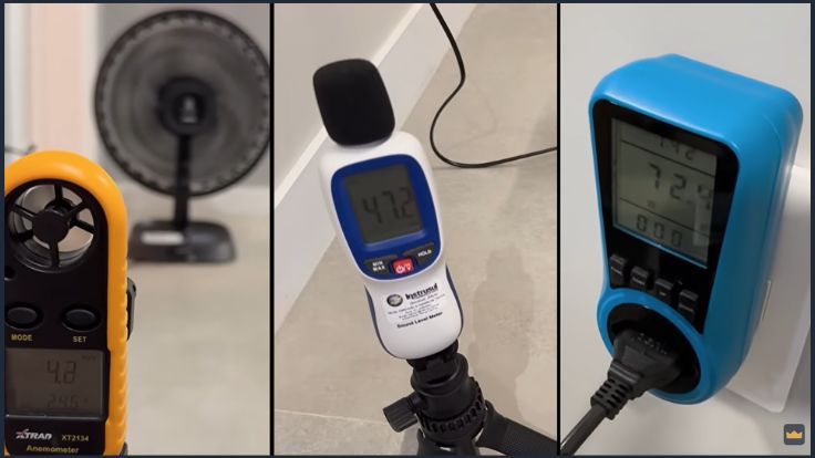 Resultados Electrolux