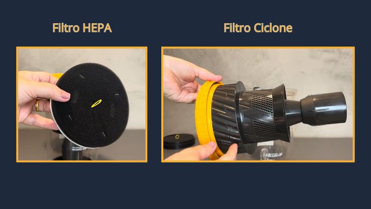 Filtros do Power Speed Pro