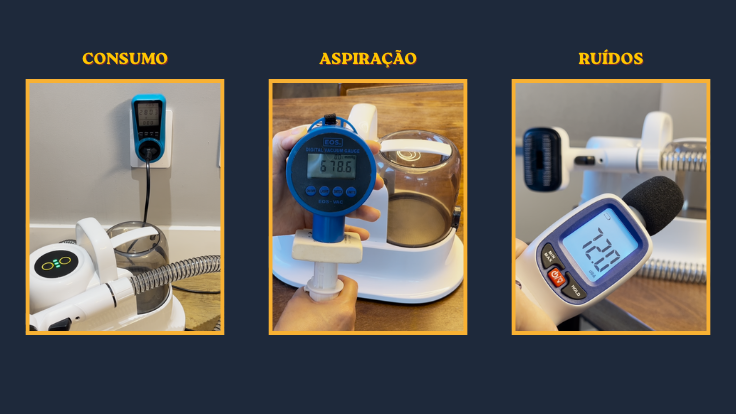 Consumo, força de aspiração e ruídos na Vel 3